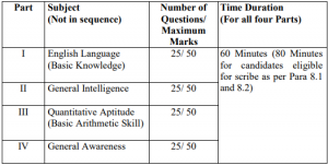 ssc chsl tier 1 syllabus